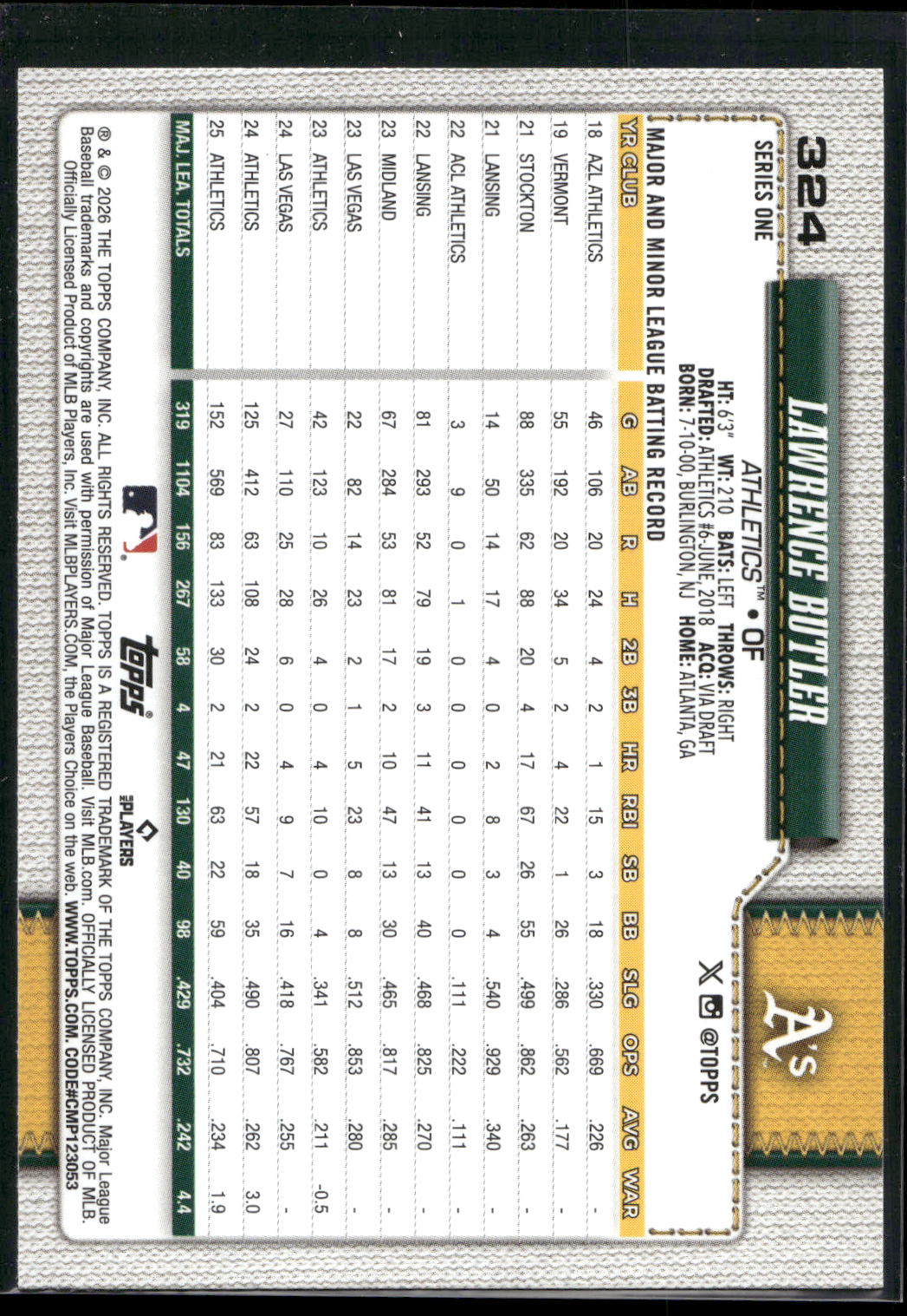 2026 Topps #324 Lawrence Butler