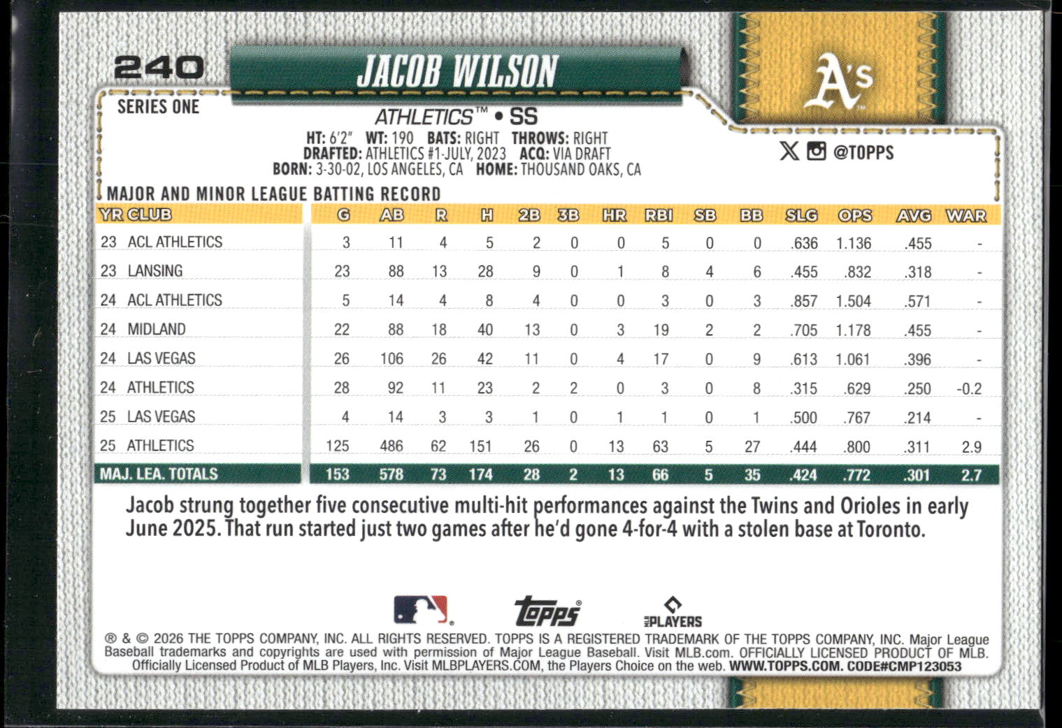 2026 Topps #240 Jacob Wilson