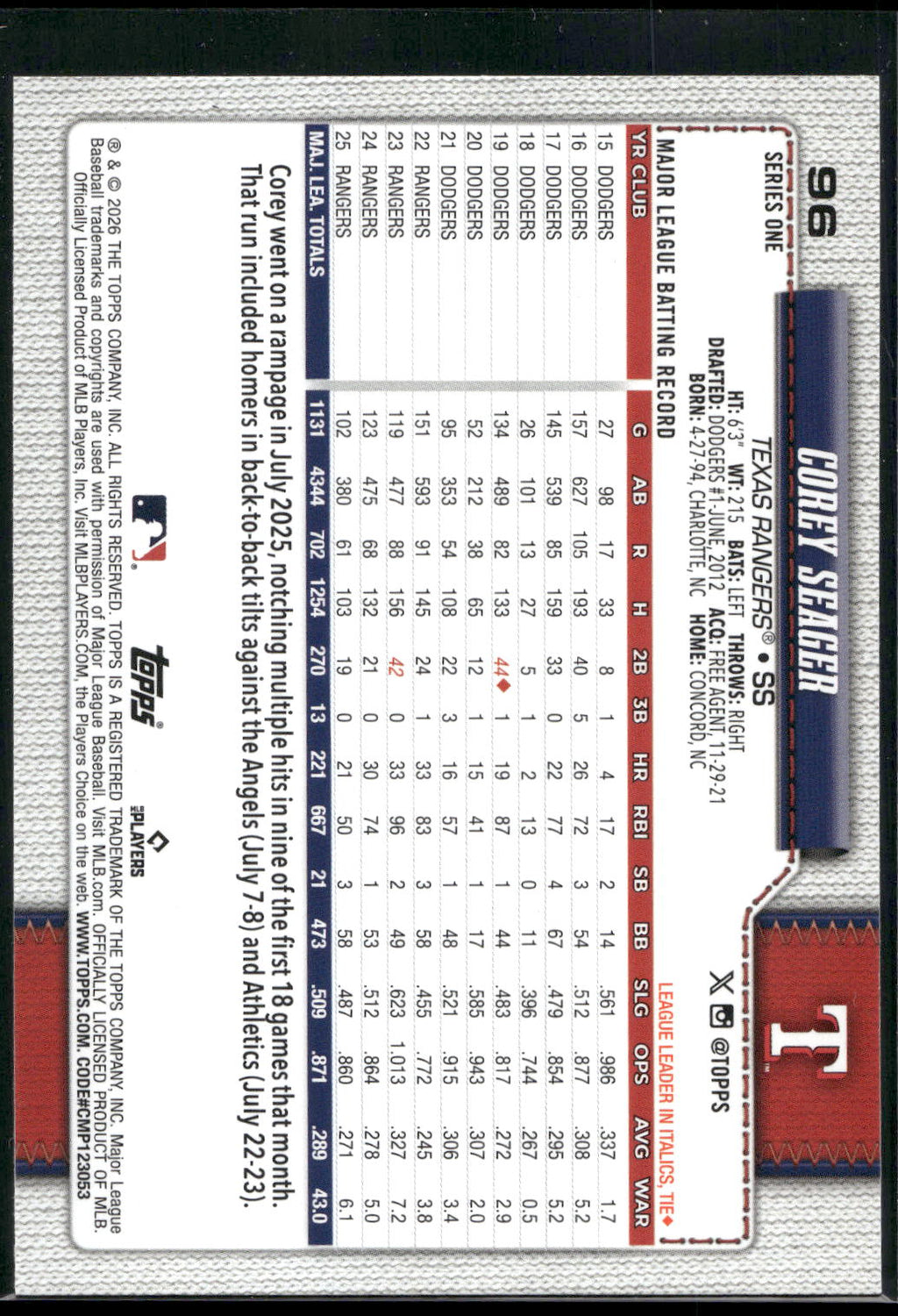 2026 Topps #96 Corey Seager