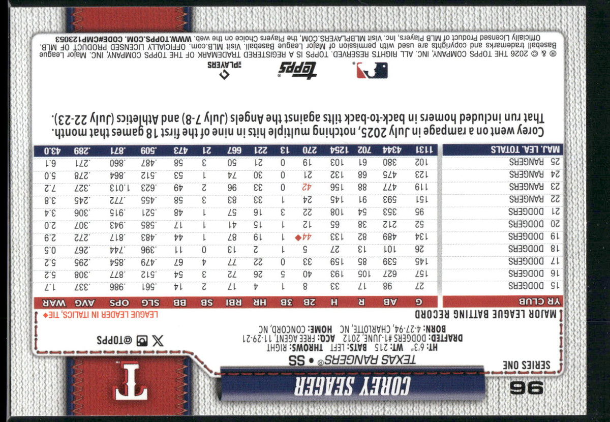 2026 Topps #96 Corey Seager
