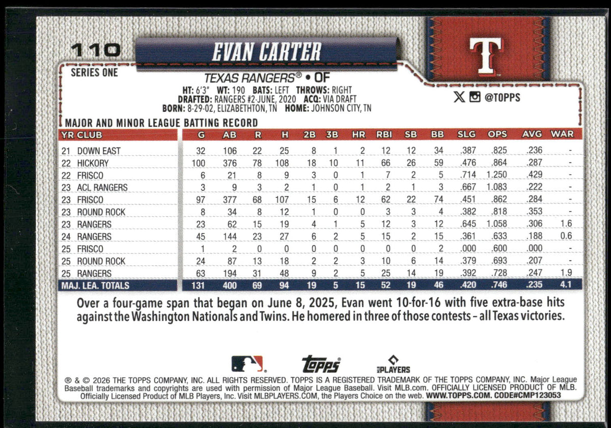 2026 Topps #110 Evan Carter