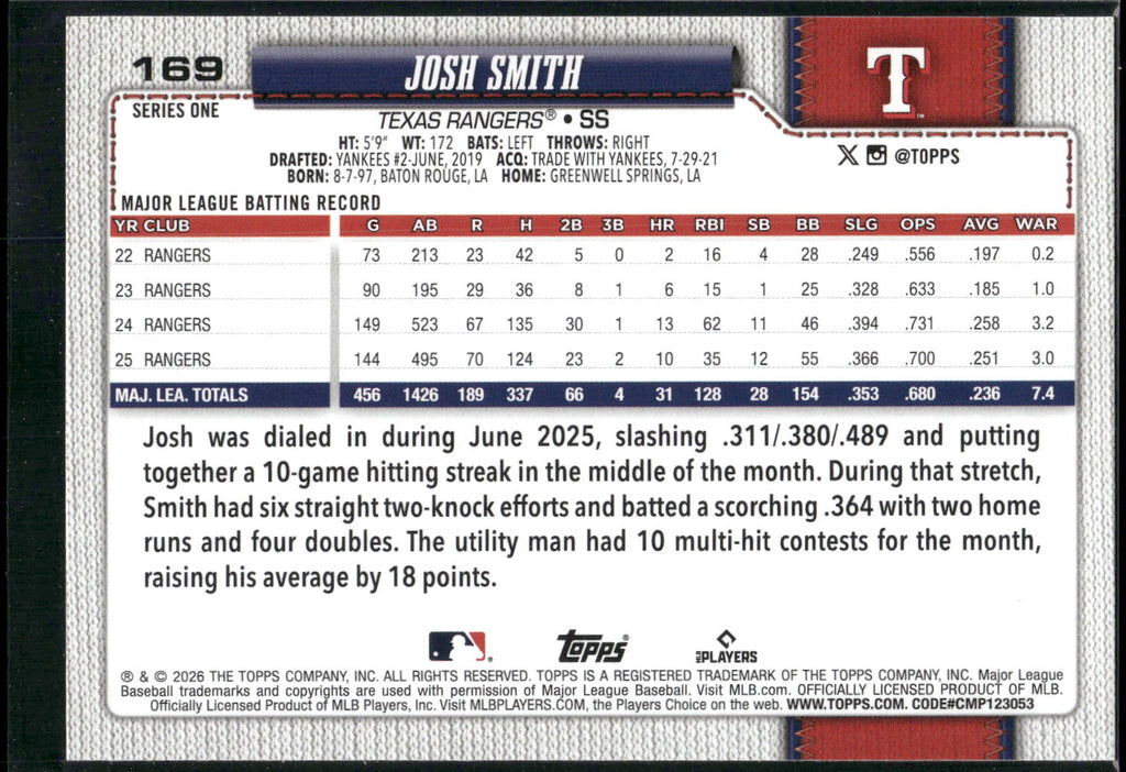 2026 Topps #169 Josh Smith