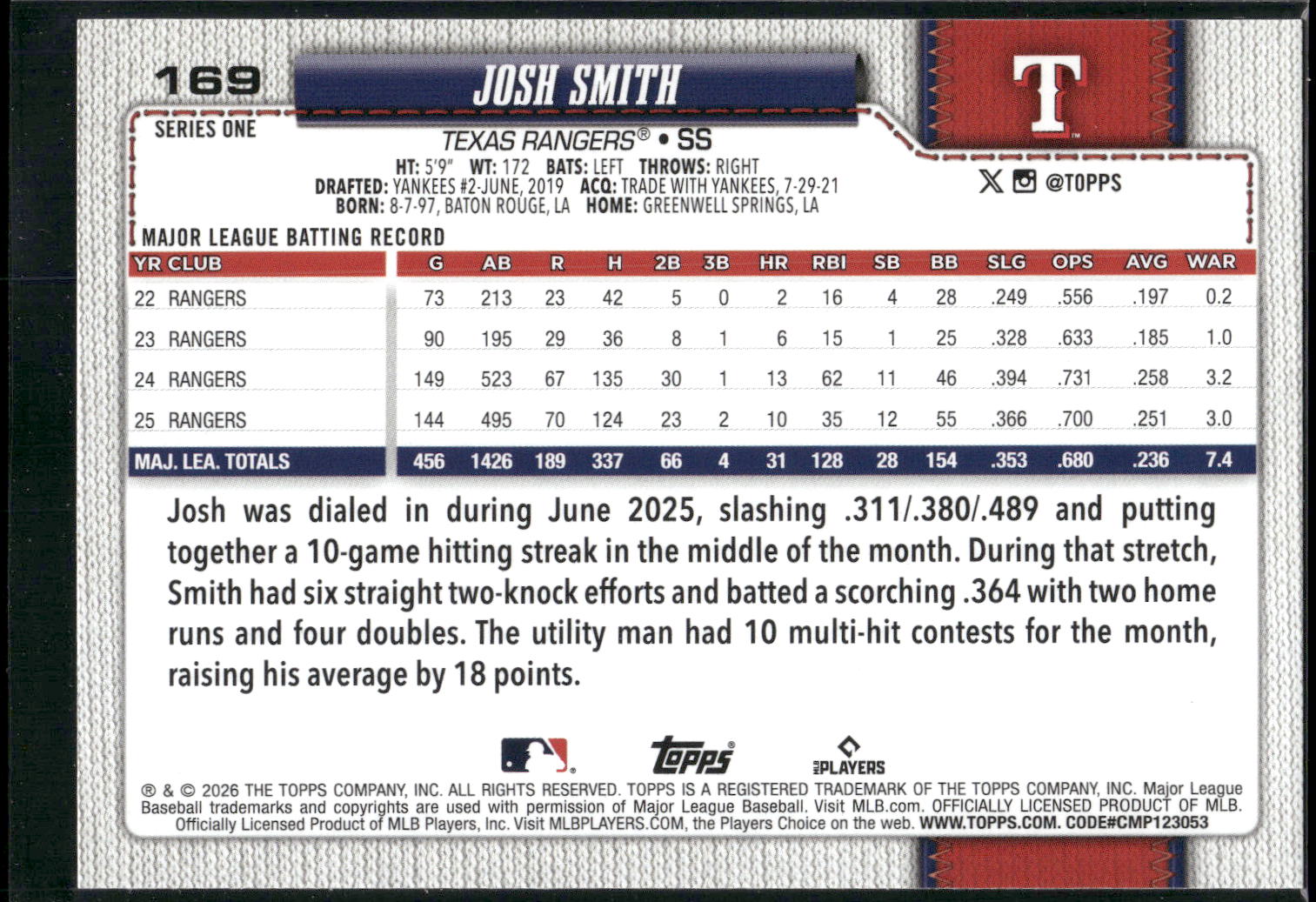 2026 Topps #169 Josh Smith