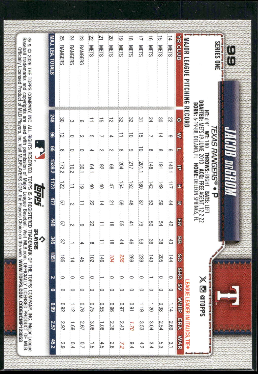 2026 Topps #99 Jacob deGrom
