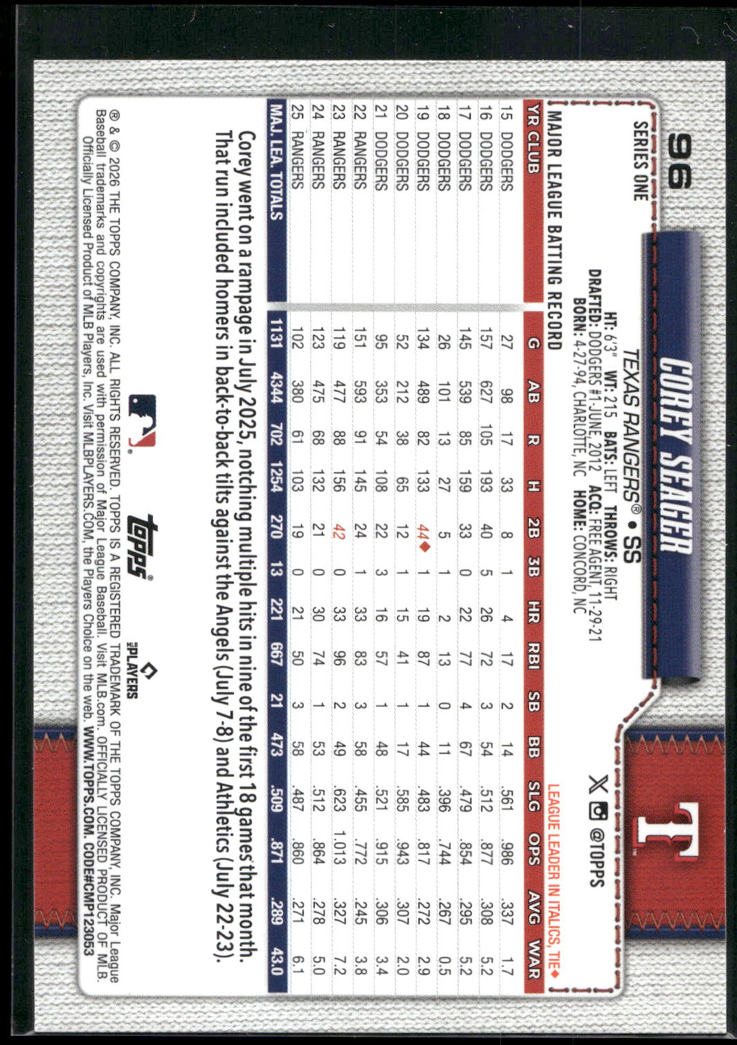 2026 Topps #96 Corey Seager