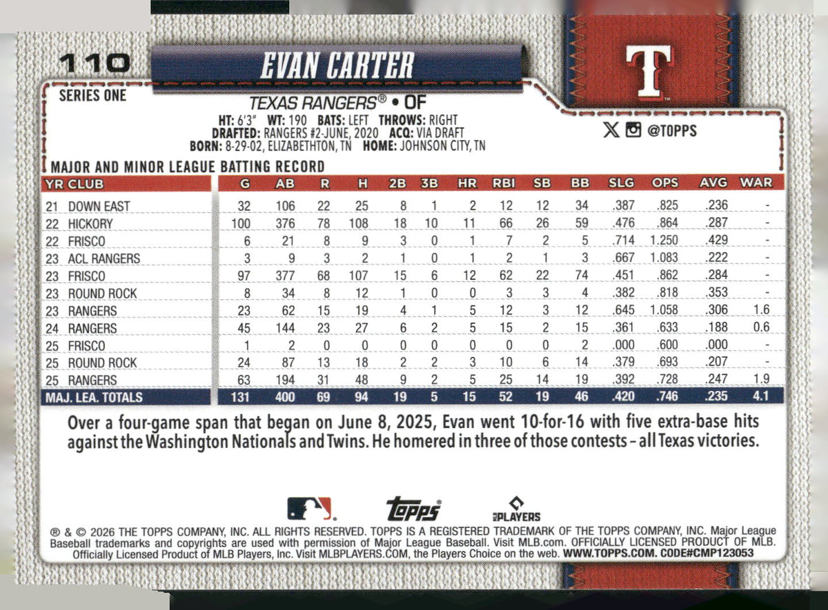 2026 Topps #110 Evan Carter