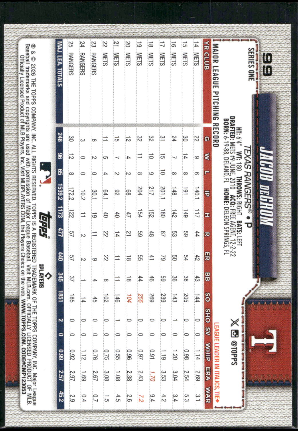 2026 Topps #99 Jacob deGrom