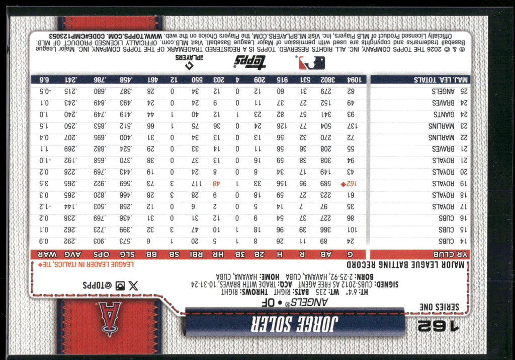 2026 Topps #162 Jorge Soler
