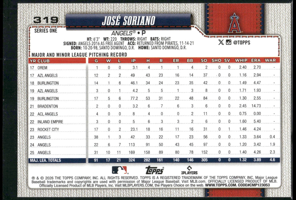 2026 Topps #319 José Soriano
