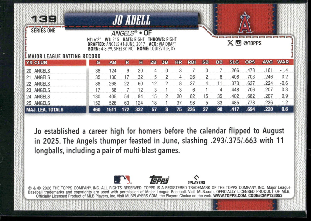 2026 Topps #139 Jo Adell