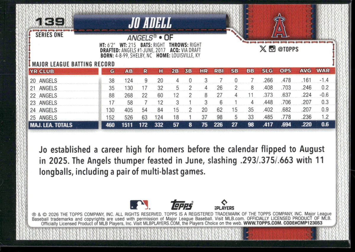 2026 Topps #139 Jo Adell