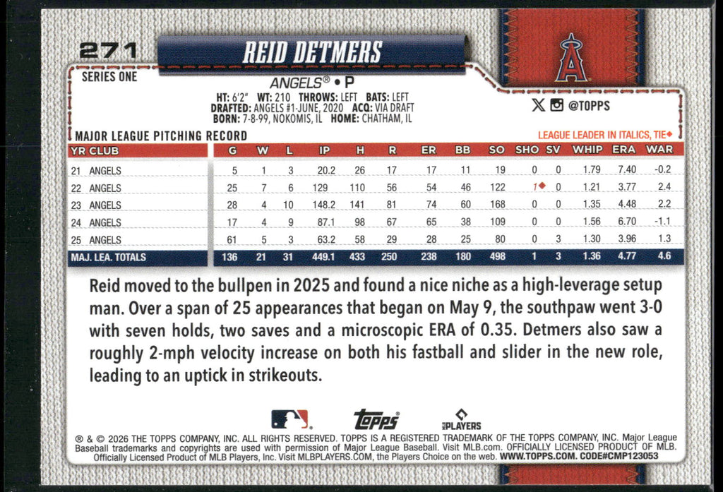 2026 Topps #271 Reid Detmers