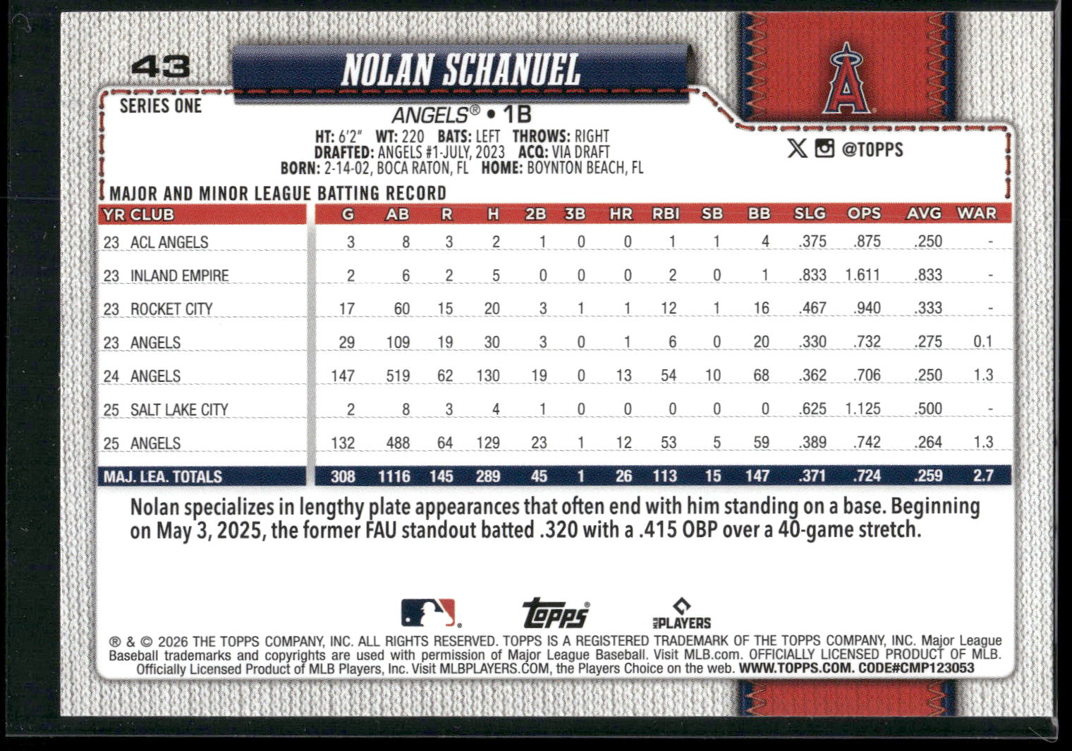 2026 Topps #43 Nolan Schanuel