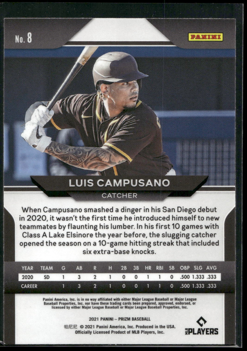 2021 Panini Prizm #8 Luis Campusano