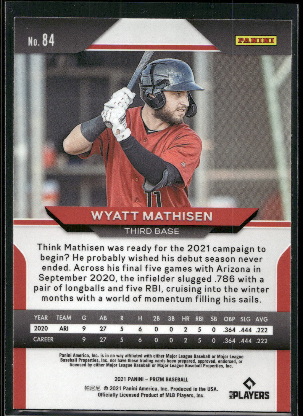 2021 Panini Prizm #84 Wyatt Mathisen