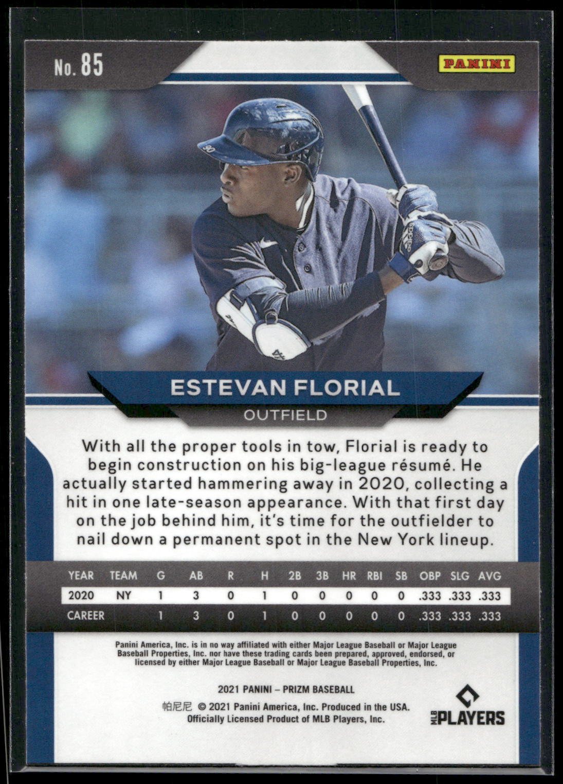 2021 Panini Prizm #85 Estevan Florial