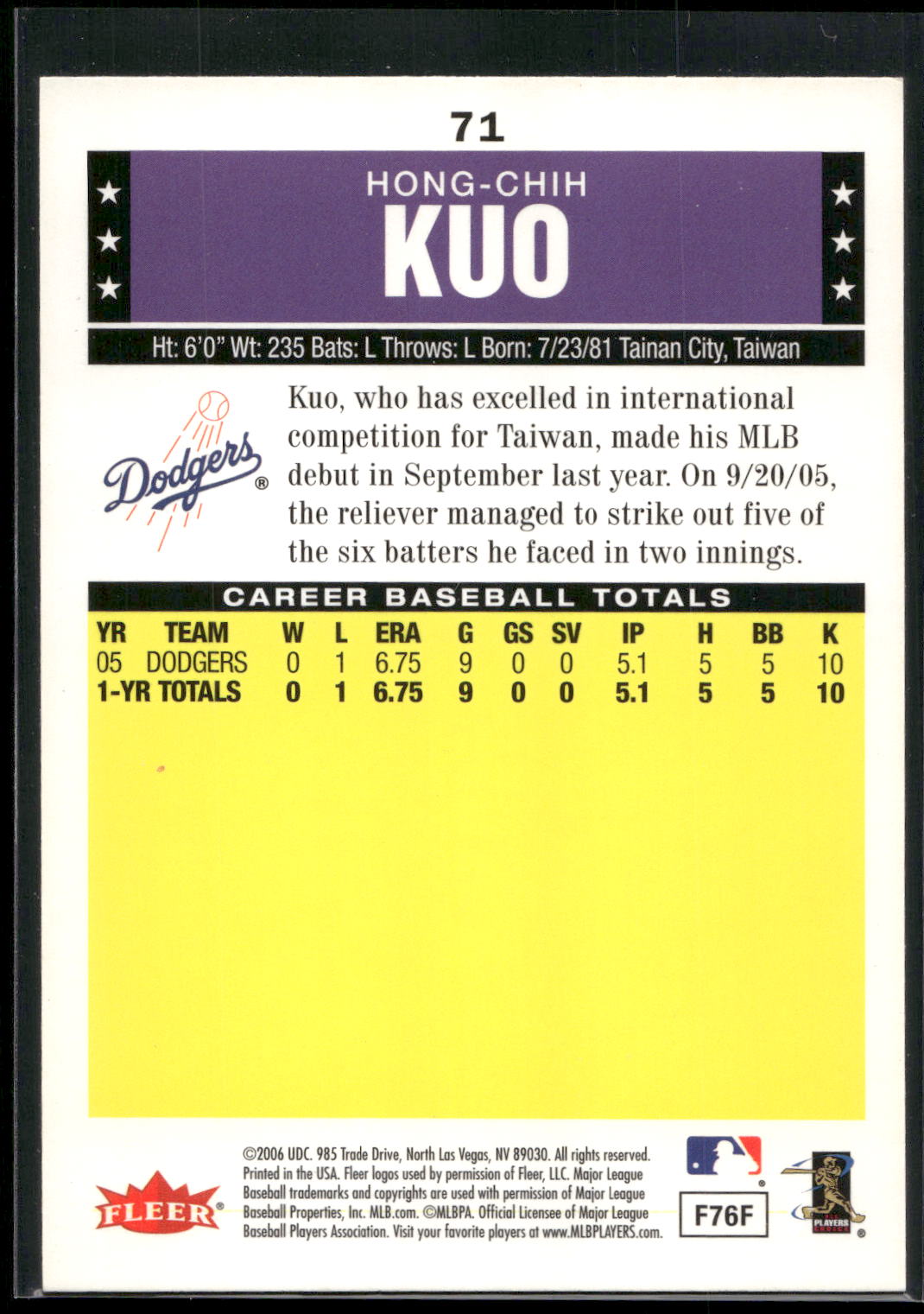 2006 Fleer Tradition #71 Hong-Chih Kuo