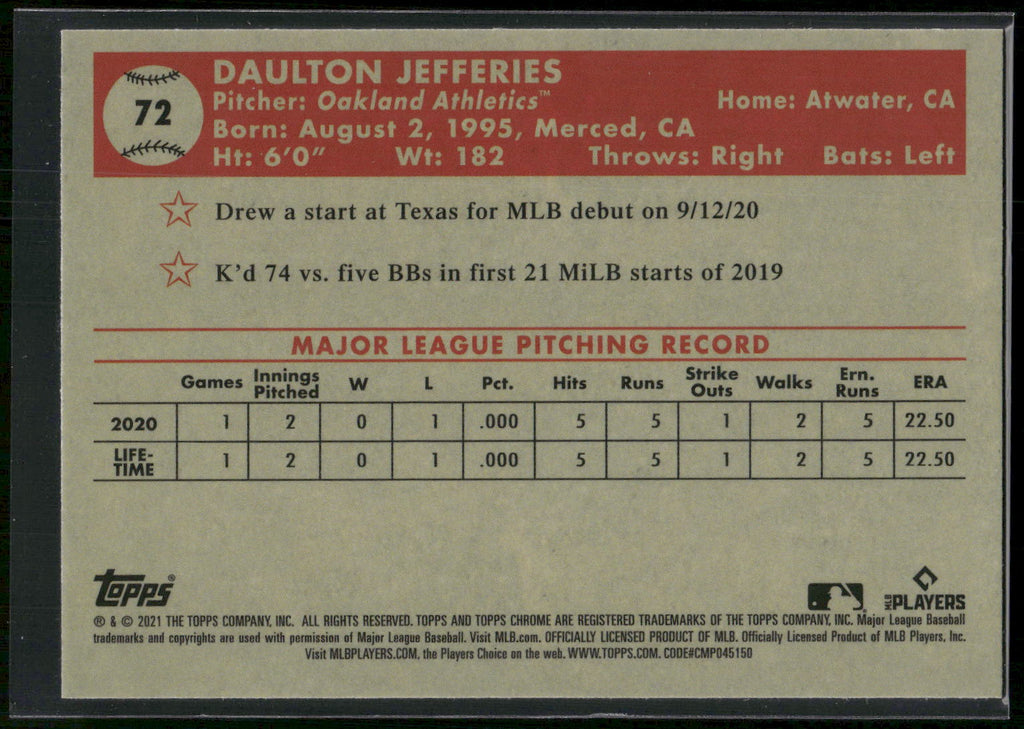 2021 Topps Chrome Platinum Anniversary #72 Daulton Jefferies