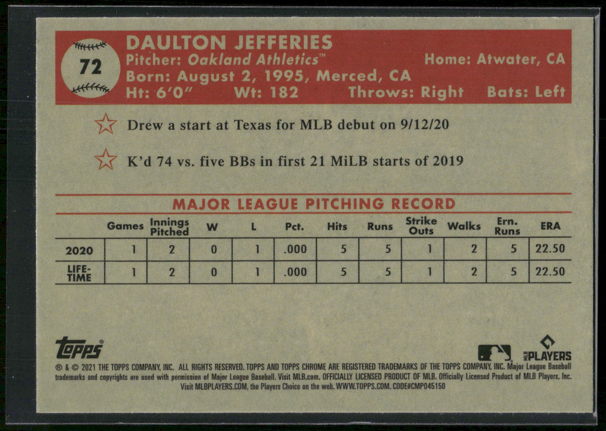 2021 Topps Chrome Platinum Anniversary #72 Daulton Jefferies