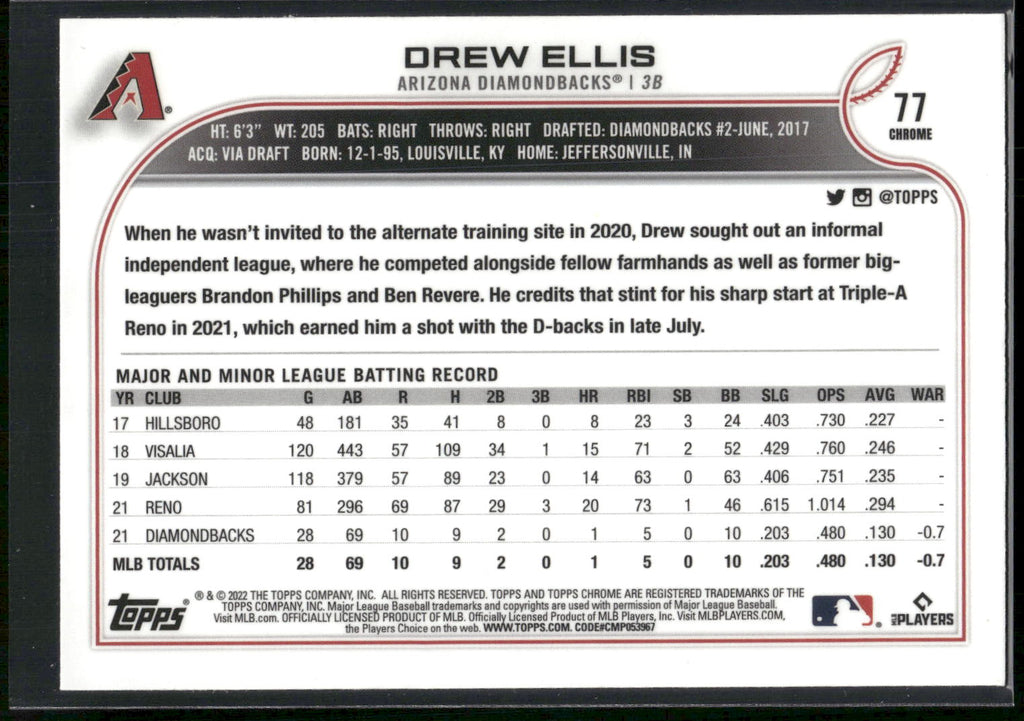 2022 Topps Chrome #77 Drew Ellis
