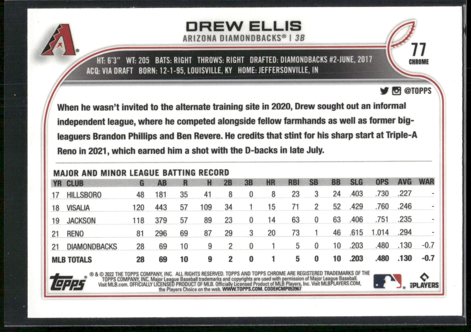 2022 Topps Chrome #77 Drew Ellis