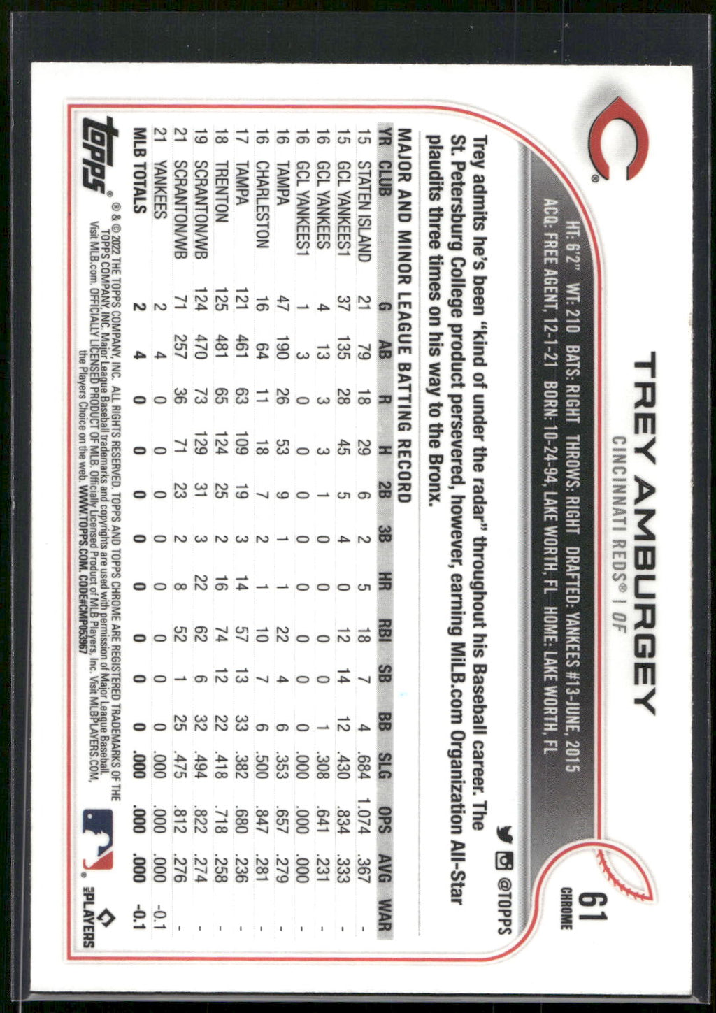 2022 Topps Chrome #61 Trey Amburgey