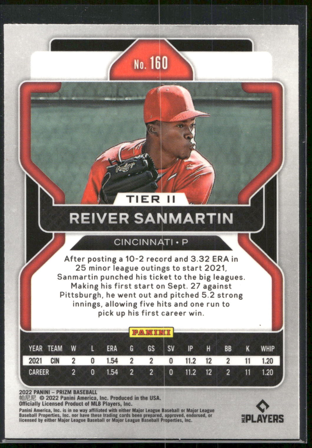2022 Panini Prizm #160 Reiver Sanmartin