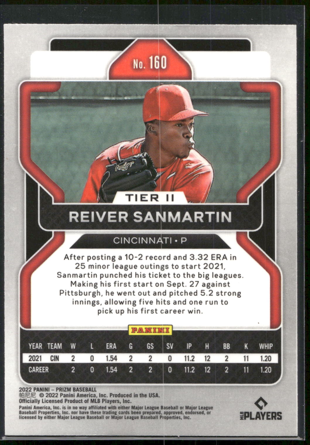 2022 Panini Prizm #160 Reiver Sanmartin