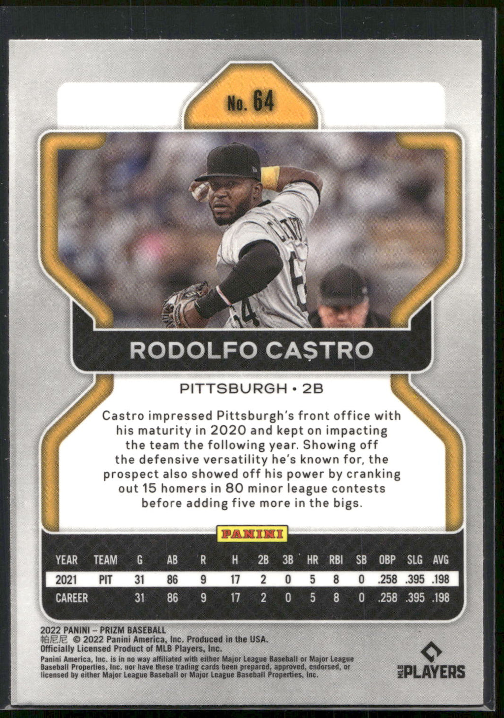 2022 Panini Prizm #64 Rodolfo Castro