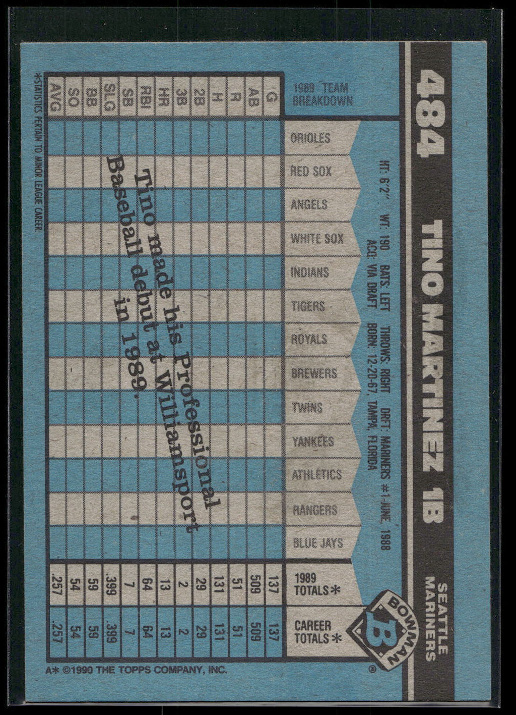 1990 Bowman #484 Tino Martinez