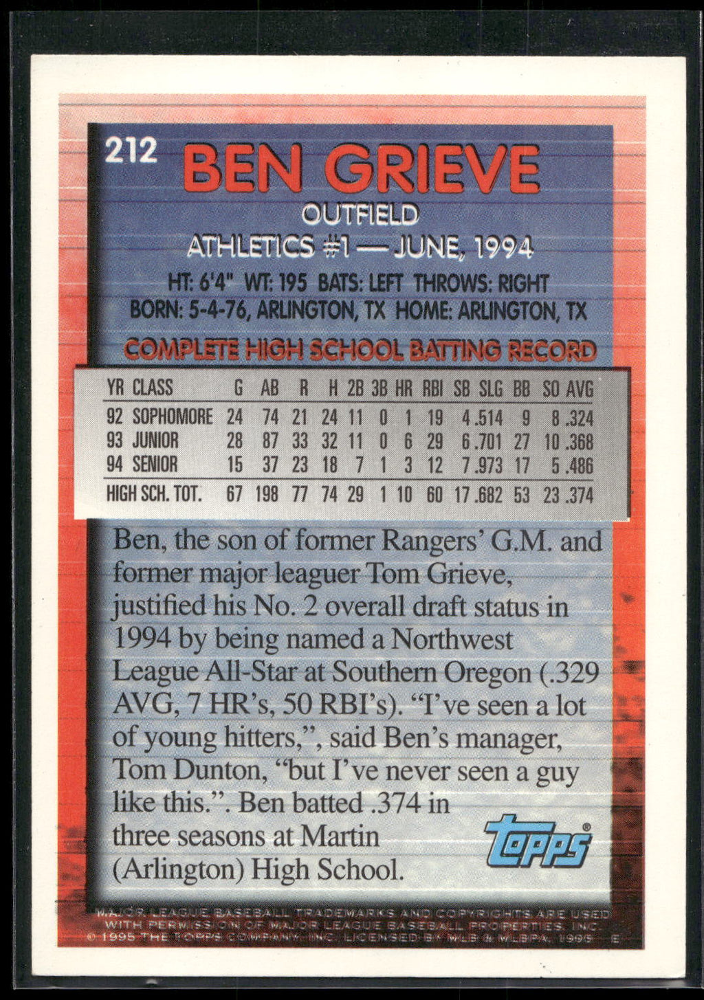 1995 Topps #212 Ben Grieve