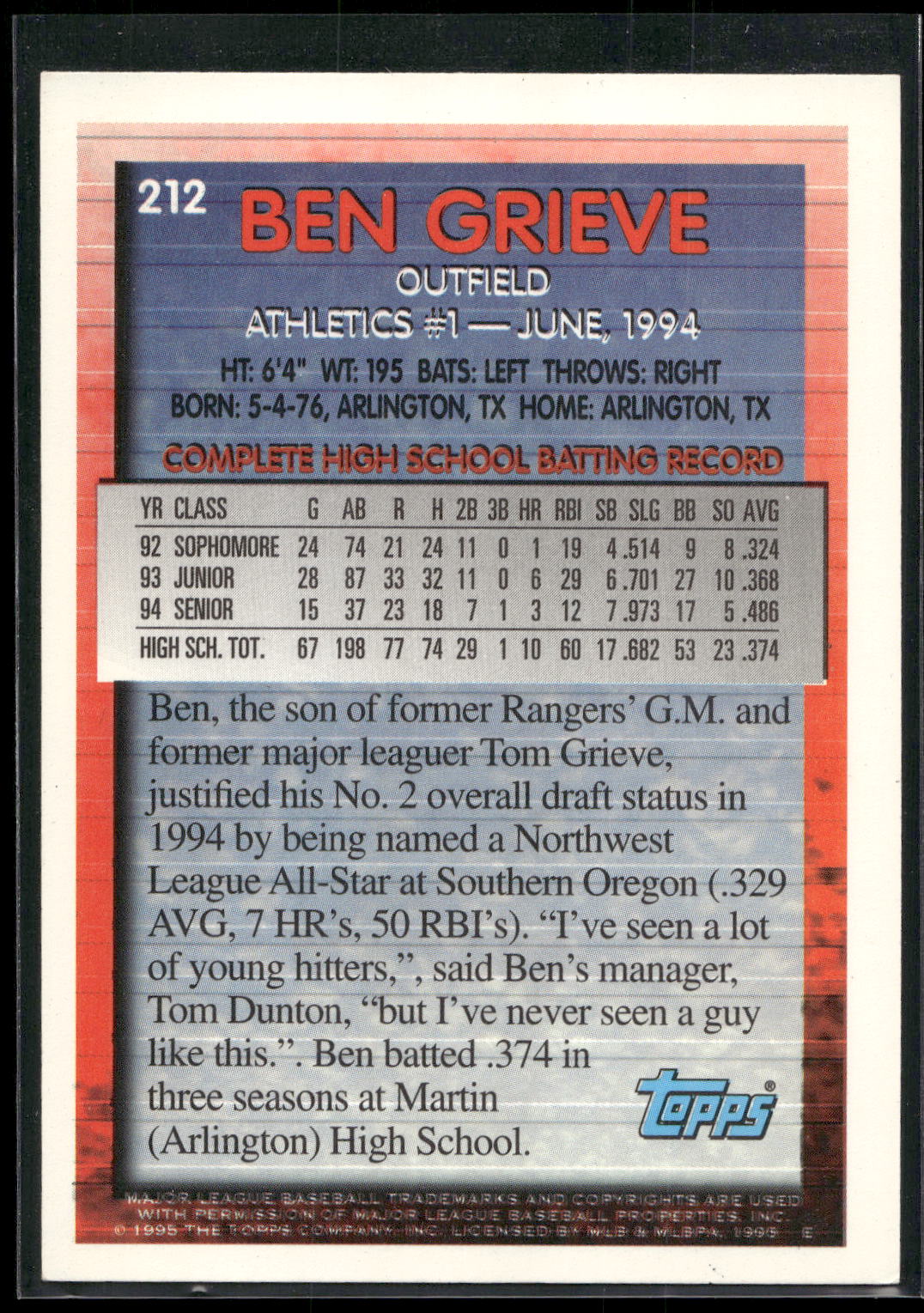 1995 Topps #212 Ben Grieve