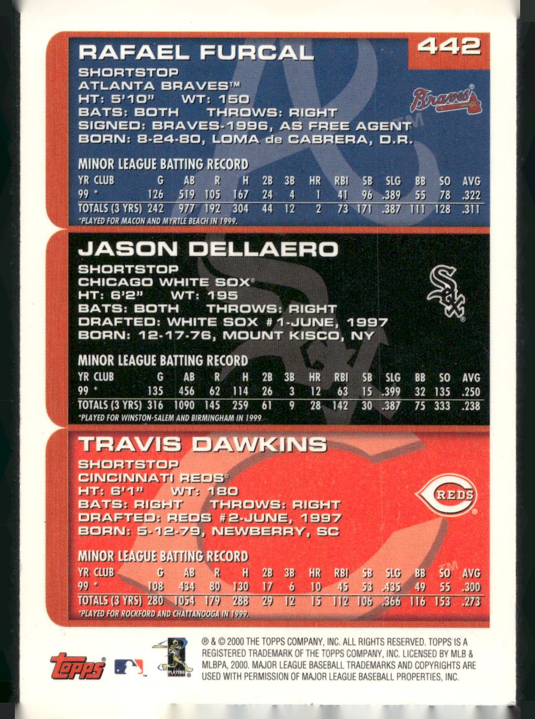 2000 Topps #442 Rafael Furcal / Jason Dellaero / Travis Dawkins PROS