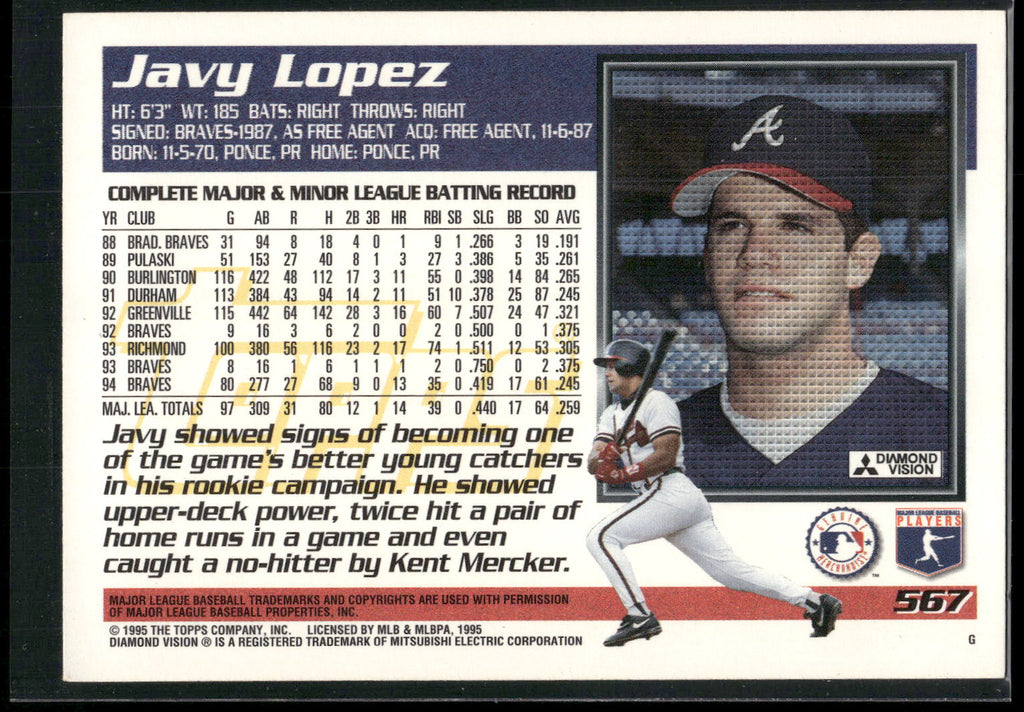 1995 Topps #567 Javy Lopez
