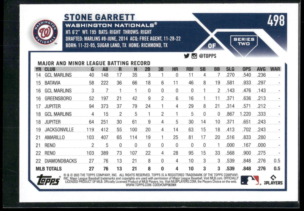 2023 Topps #498 Stone Garrett
