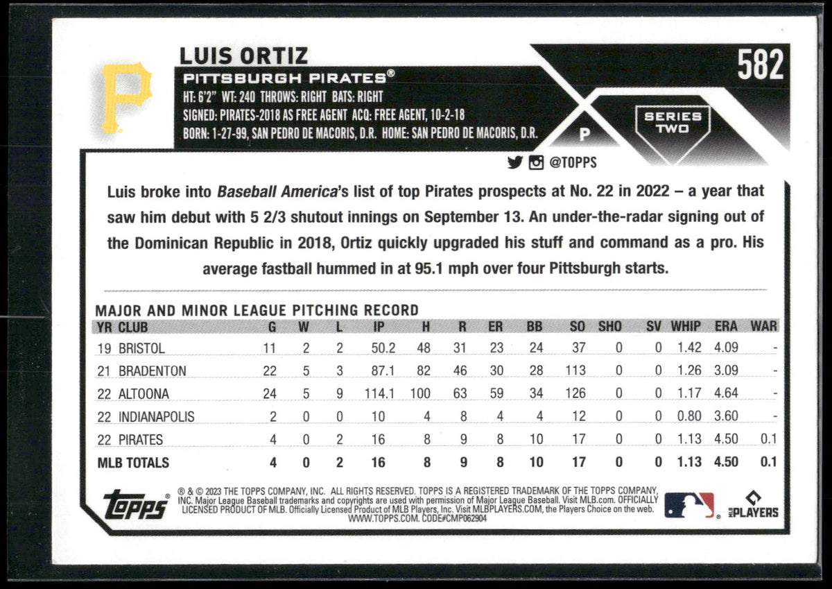 2023 Topps #582 Luis Ortiz