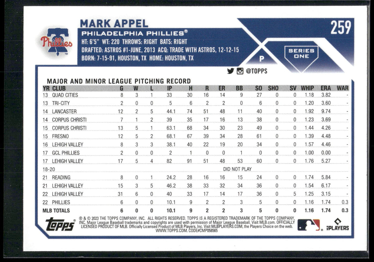 2023 Topps #259 Mark Appel