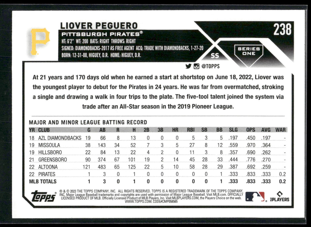 2023 Topps #238 Liover Peguero