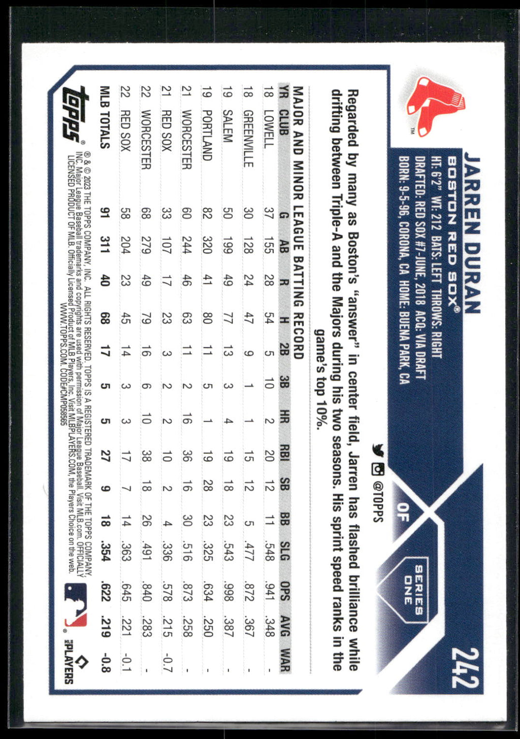 2023 Topps #242 Jarren Duran