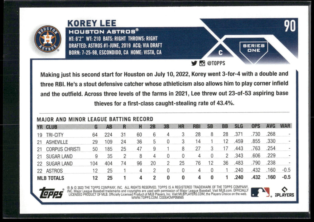 2023 Topps #90 Korey Lee