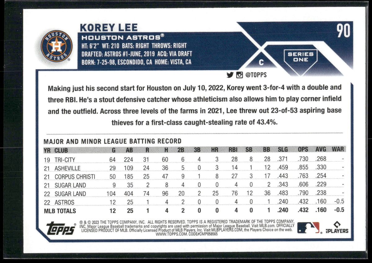2023 Topps #90 Korey Lee