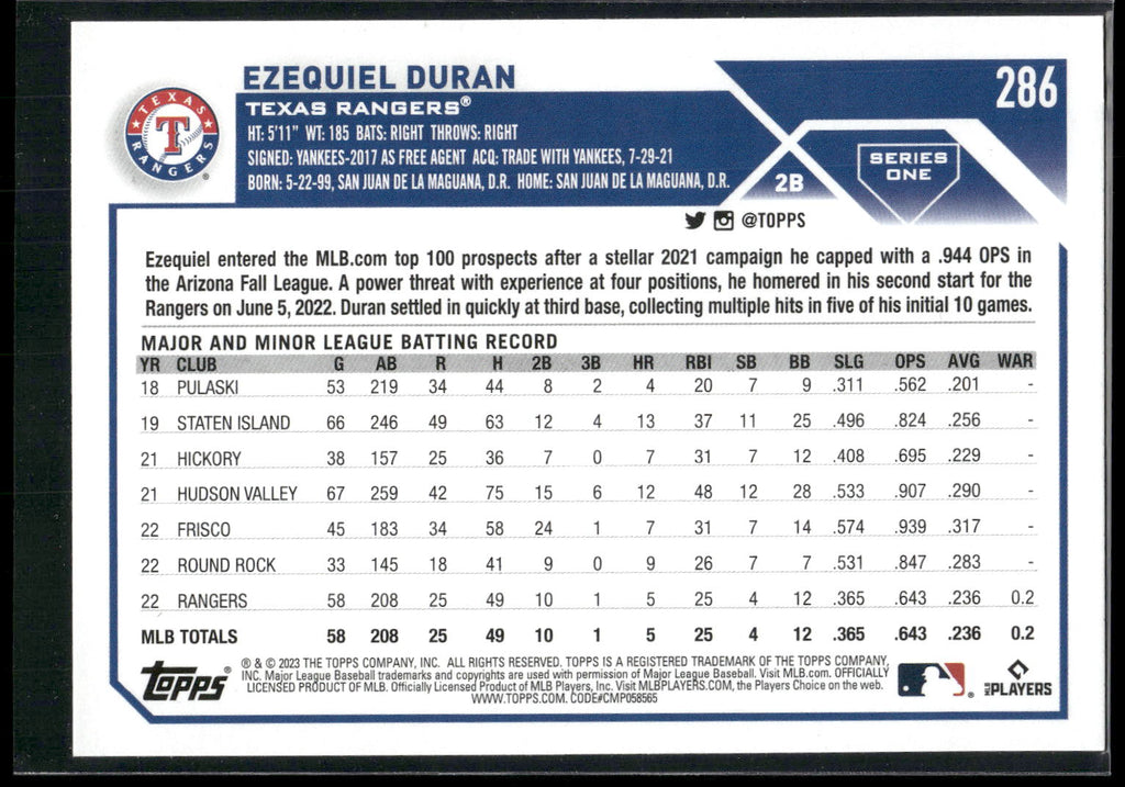 2023 Topps #286 Ezequiel Duran