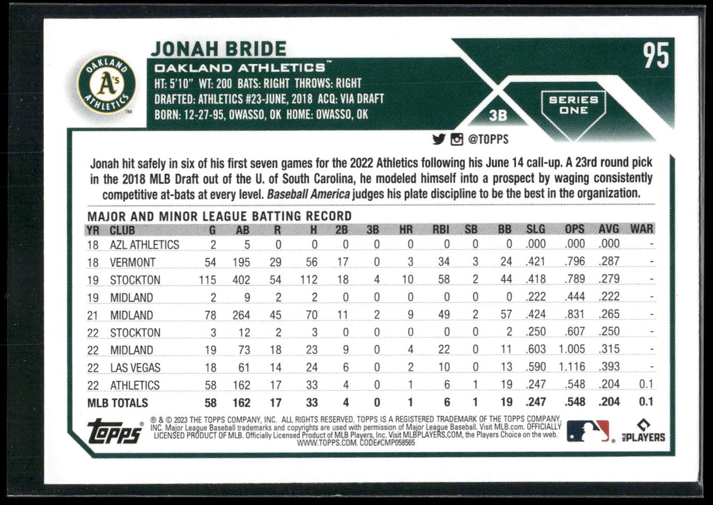 2023 Topps #95 Jonah Bride