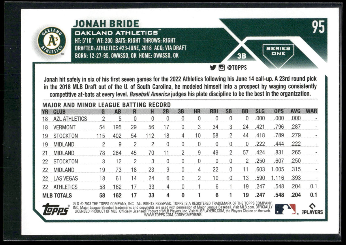 2023 Topps #95 Jonah Bride