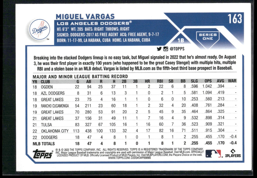 2023 Topps #163 Miguel Vargas