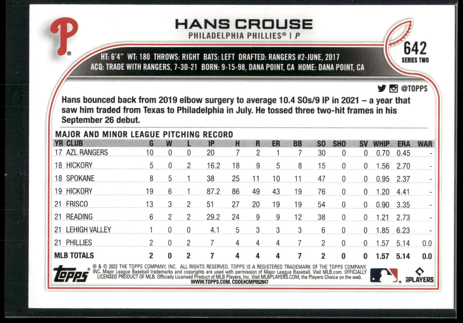 2022 Topps #642 Hans Crouse