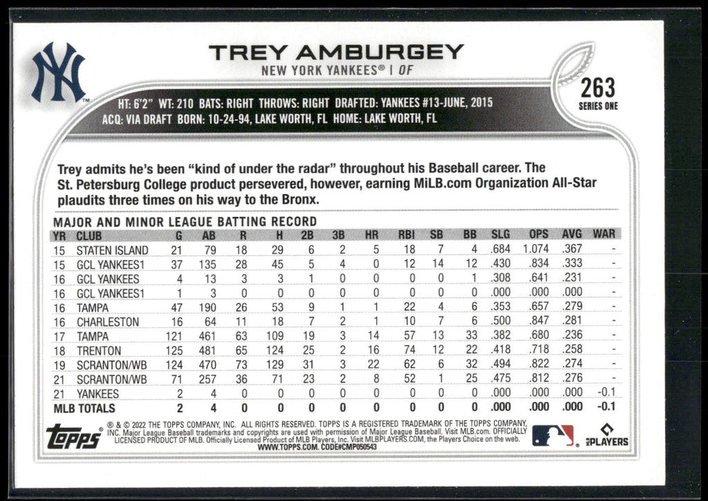 2022 Topps #263 Trey Amburgey