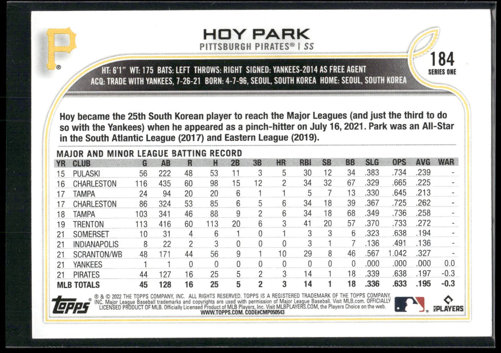 2022 Topps #184 Hoy Park
