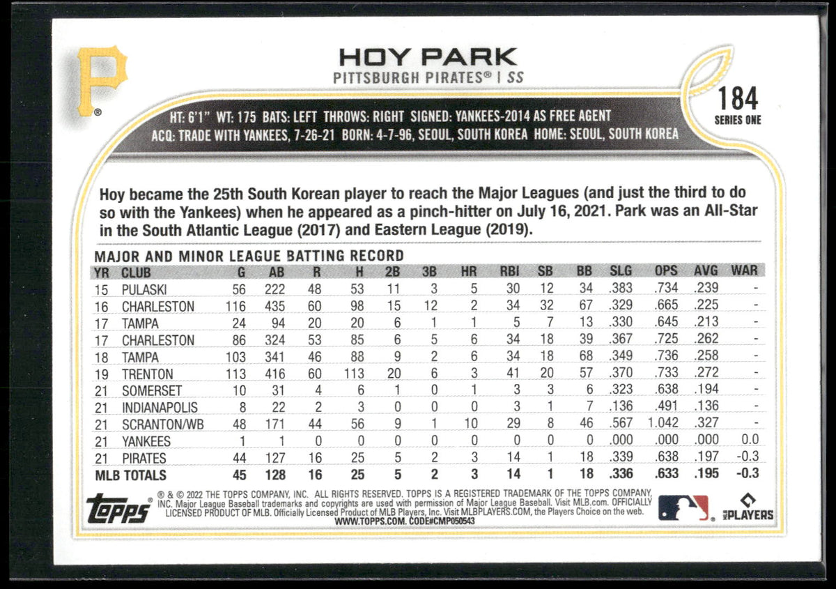 2022 Topps #184 Hoy Park