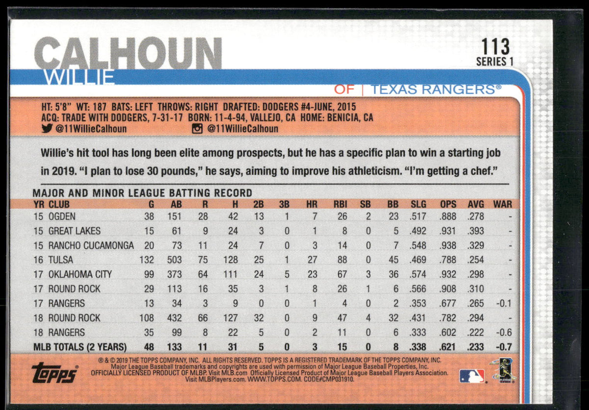 2019 Topps #113 Willie Calhoun